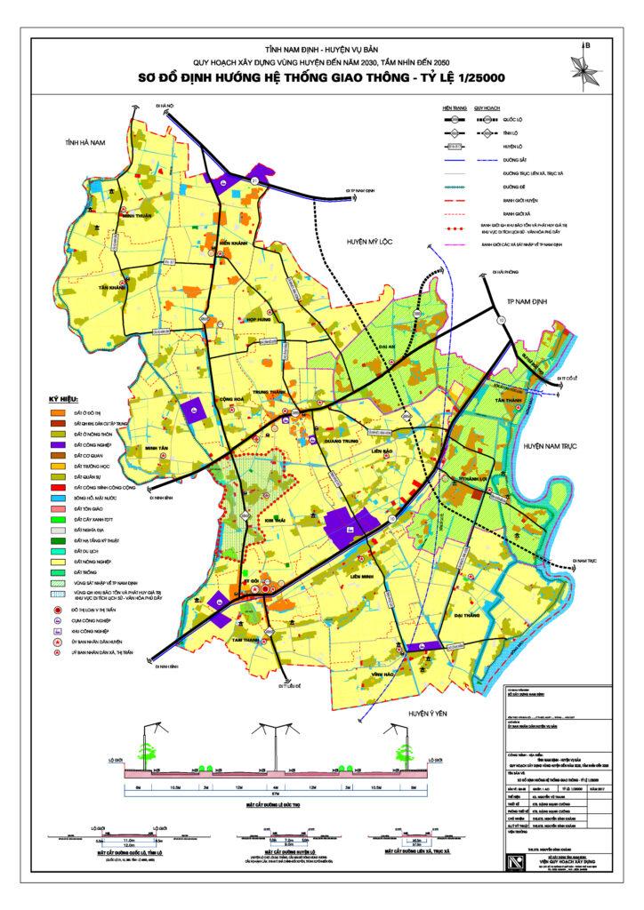 bản đồ quy hoạch giao thông tỉnh nam định