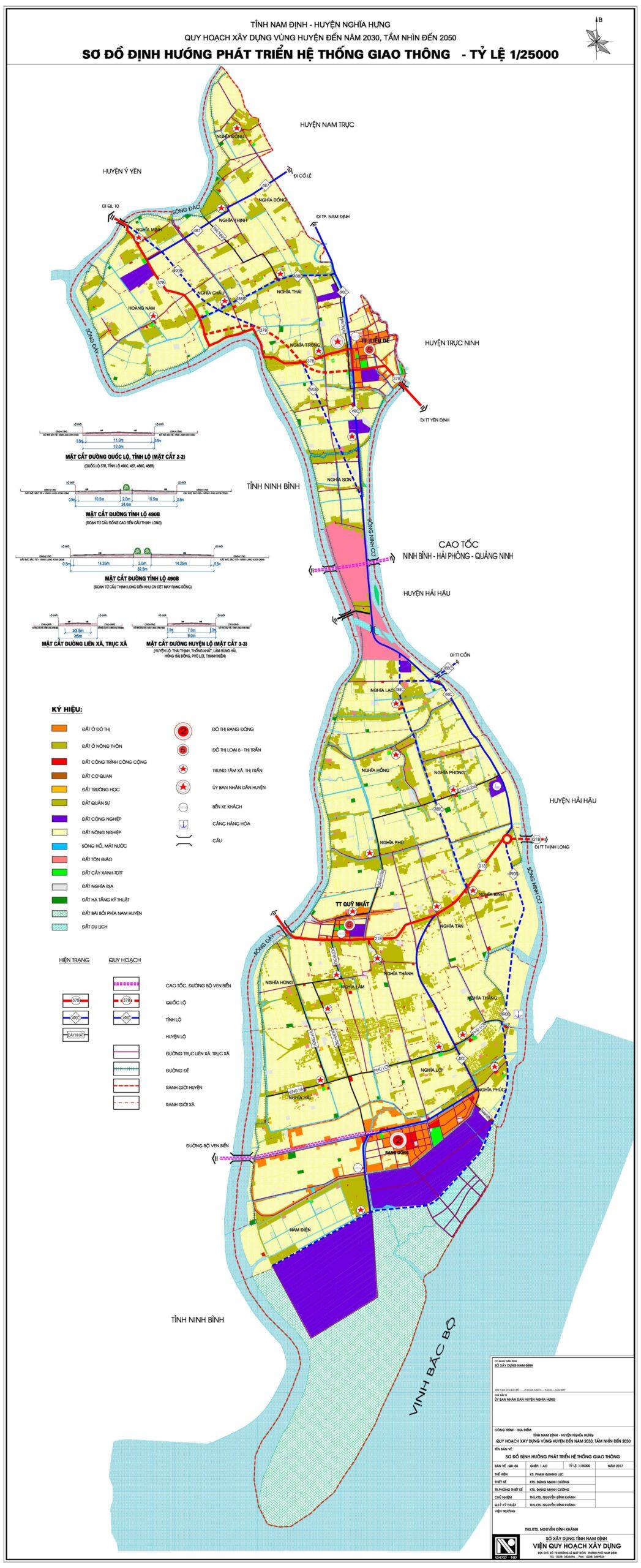 bản đồ quy hoạch giao thông tỉnh nam định
