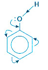 công thức cấu tạo phenol C6h5OH