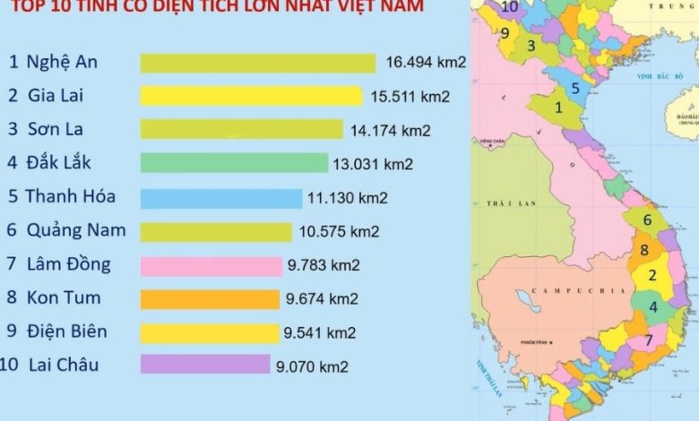 Có thể bạn chưa biết về tỉnh nào có diện tích lớn nhất Việt Nam 2021 1