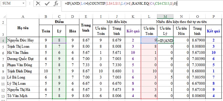 Cách sử dụng hàm RANK trong Excel để xếp hạng cực nhanh chóng