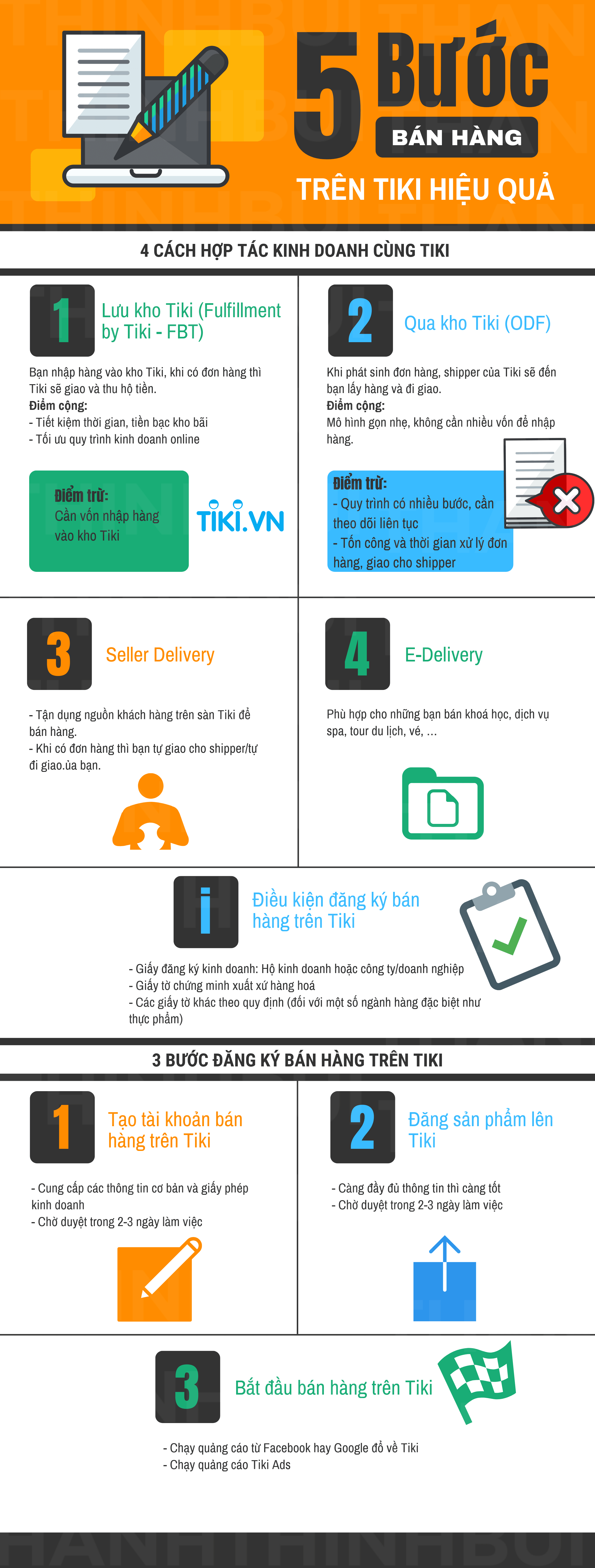 ban-hang-tren-tiki-infographic