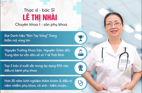 bác sĩ Lê Thị Nhài – Sản phụ khoa tại phòng khám Đa Khoa Quốc Tế Cộng Đồng