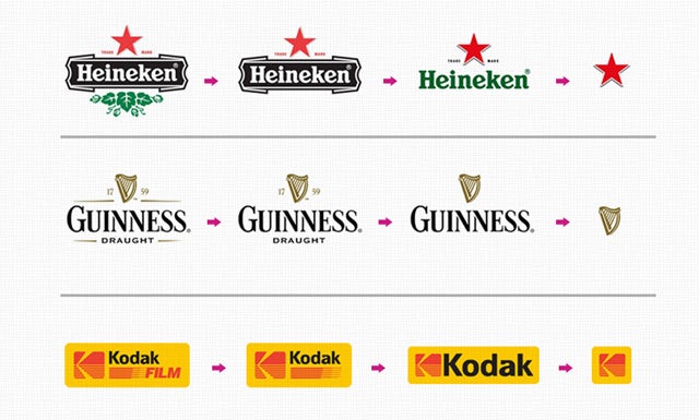Logo của Heineken, Guinness, Kodak với 4 biến thể khác nhau