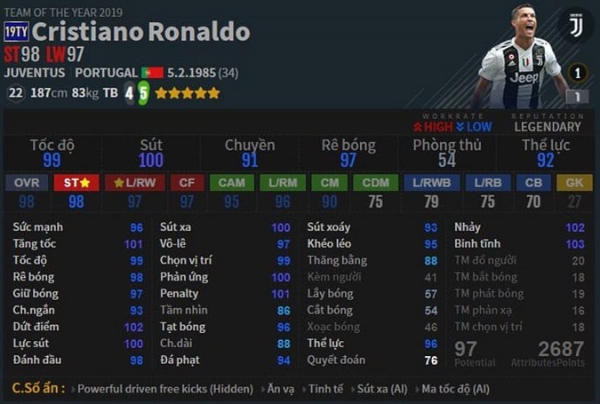 Cristiano- Ronaldo-noi-am-anh-cho-hang-hau-ve-doi-phuong