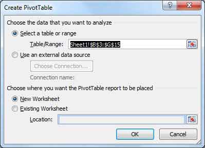 Pivot Table cơ bản và năng cao