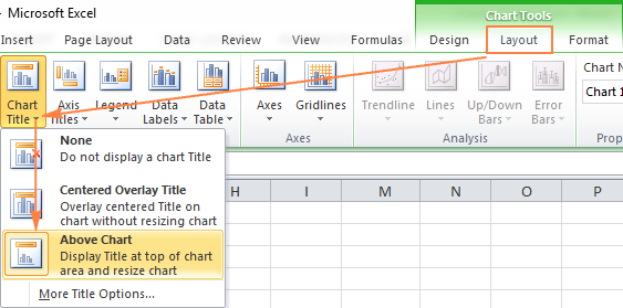 Adding a chart title in Excel 2010