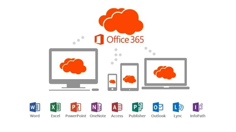 Bộ công cụ Office 365 là gì?