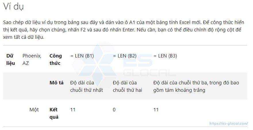 Tổng hợp tất cả các hàm trong Excel và cách sử dụng ĐẦY ĐỦ NHẤT