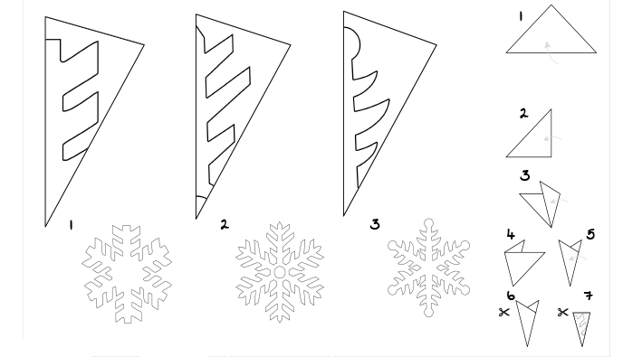 Hướng dẫn cách cắt hình bông tuyết 1