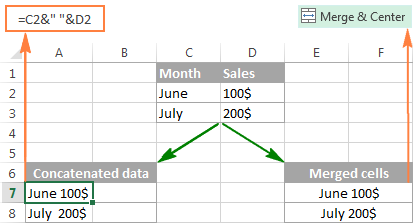 Merge and concatenate in Excel
