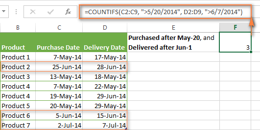 The COUNTIF formula to count dates with multiple conditions