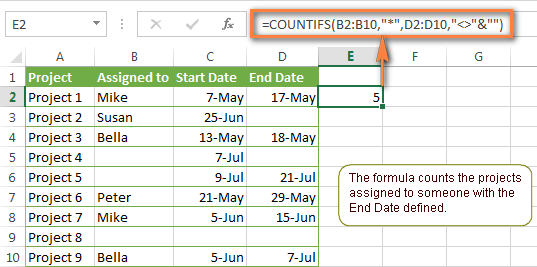 The COUNTIFS formula to count entries containing any text in one column and non-blank cells in another column.