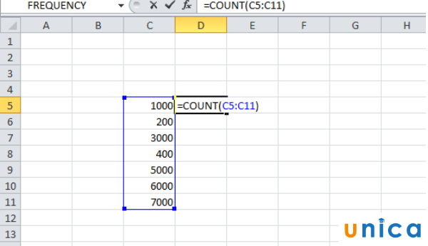 Hàm Count trong Excel