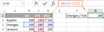 Use the intersection operator to get a cell common to the two references that you specify.