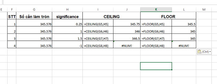 Làm tròn số trong Excel bằng hàm CEILING; FLOOR trong Excel