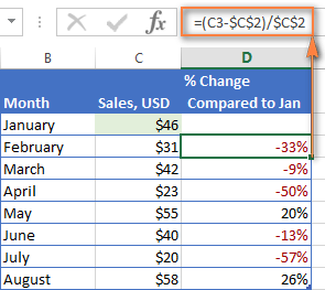 Calculating the total by amount and percentage