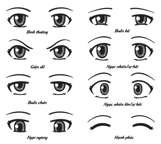 Vẽ mắt anime đơn giản