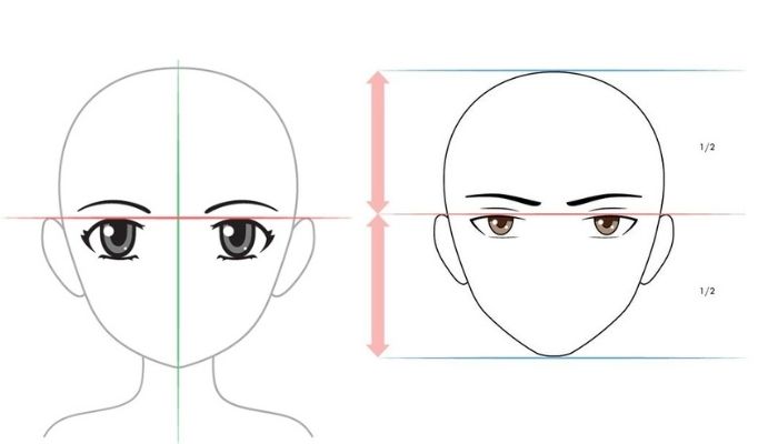 Vị trí vẽ mắt anime nam và nữ