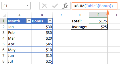 Using Excel tables instead of ranges